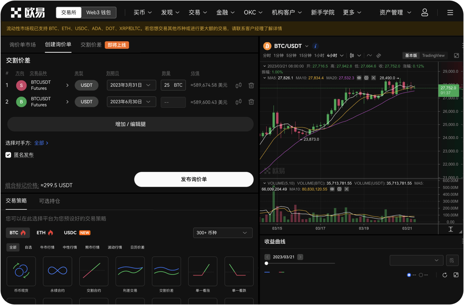 DOT布林带位置说明了什么